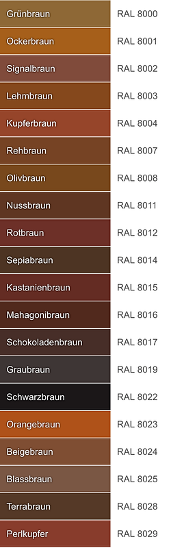RAL-Farbnummern Braun