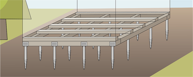 Schraubfundament