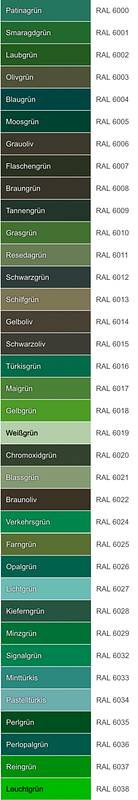 RAL-Farbnummern Grün